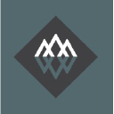 Preferred Apartment Communities