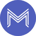 madgicx.com