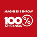 Magness Benrow logo
