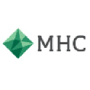 Marchment Hill Consulting