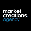 Market Creations