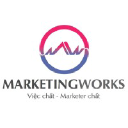 MarketingWorks