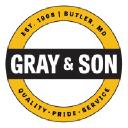 Wlliams Scotsman International