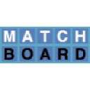 Matchboard