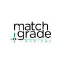 Match Grade Medical