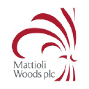 Mattioli Woods plc logo