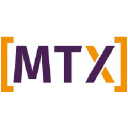 MM Packaging