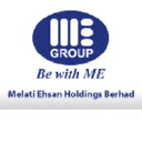 MELATI logo