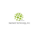 Meshed Technology logo