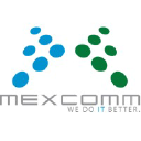 Transcelestial Technologies