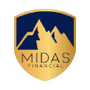 AVANA Capital