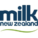 Stride Property Group