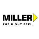 Miller Camera Support Equipment logo