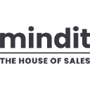 Mindit - the House of Sales AB Logo