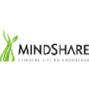 MindShare logo