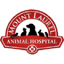 Miller Veterinary Supply