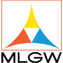 Memphis Light, Gas and Water logo