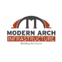 Modern Arch Infrastructure