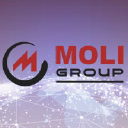 Moli Group JSC