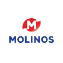 Molinos Río de la Plata logo