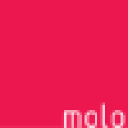 Hardwoods Distribution