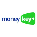 MKII Marketing logo