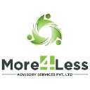 More4Less Advisory Services Pvt Ltd