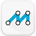Incentli logo