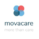 Movacare