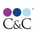 Macsupport logo