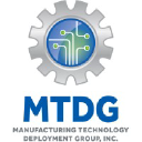 Manufacturing Technology Deployment Group