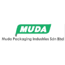 MUDA logo