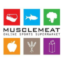 Muscle Meat