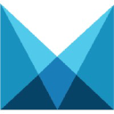 Musocial Private Limited