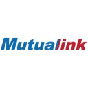 Mutualink Inc logo