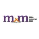 MxM India logo
