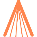 MyAthena Prolearn