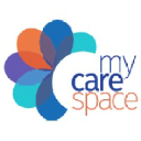 MyCareSpace