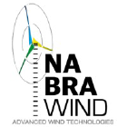 Nabrawind Technologies