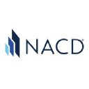 National Association of Corporate Directors logo