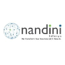 Nandini Infosys logo