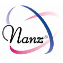 Nanz Med Science Pharma P Ltd
