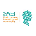 The National Brain Appeal logo