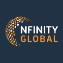 Nfinity Global Inc.