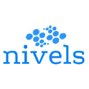 nivels logo
