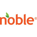 Splash Beverage Group
