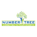 Numbertree LLP