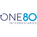 One80 Intermediaries logo