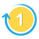 Onemind India
