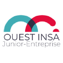 Ouest INSA